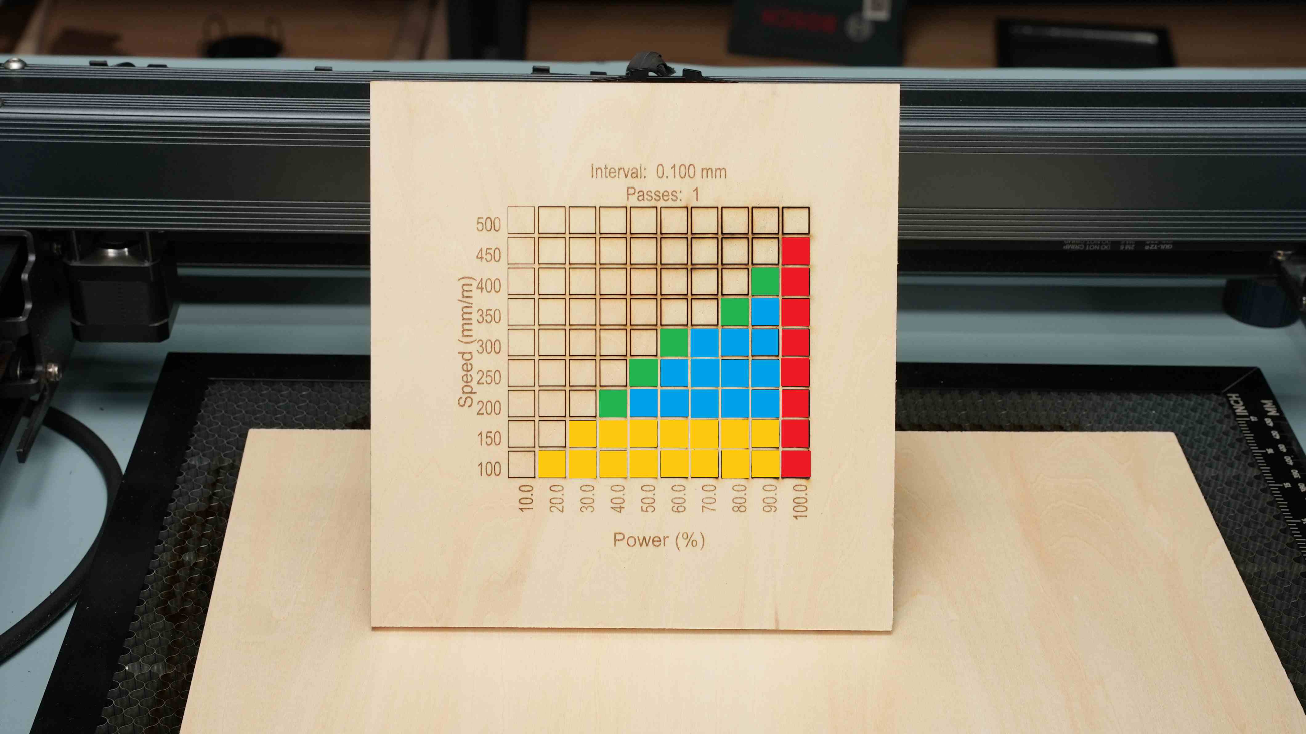 How to Determine the Optimal Speed and Power Settings for Different Ma –  WIZMAKER