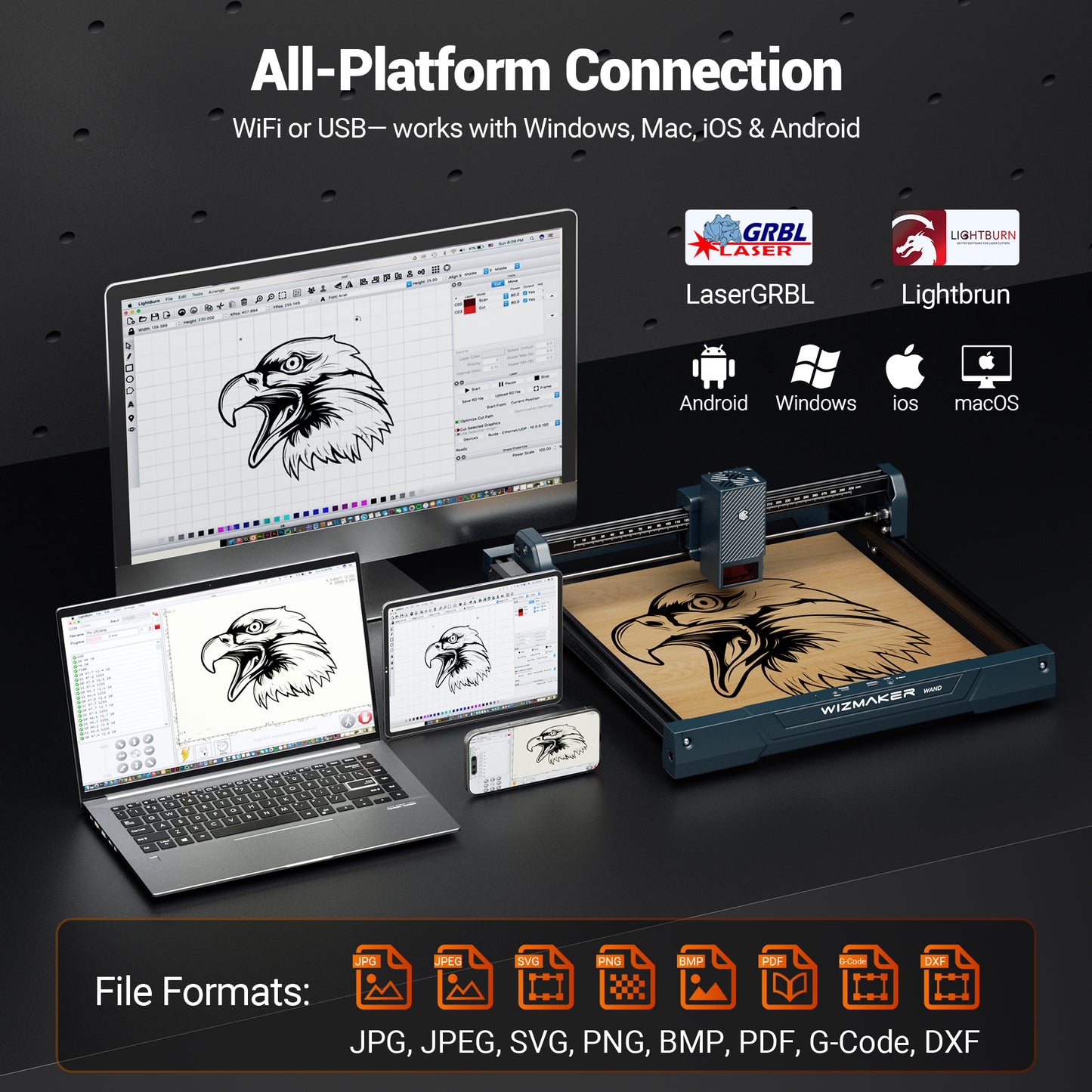 WizMaker WAND 12W Laser Engraver