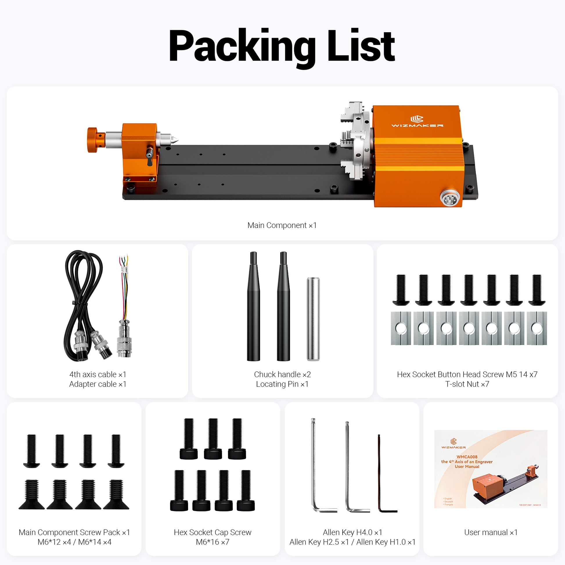 Packing list of components for 4th Axis controller for WizMaker Artisan 01 CNC Machine