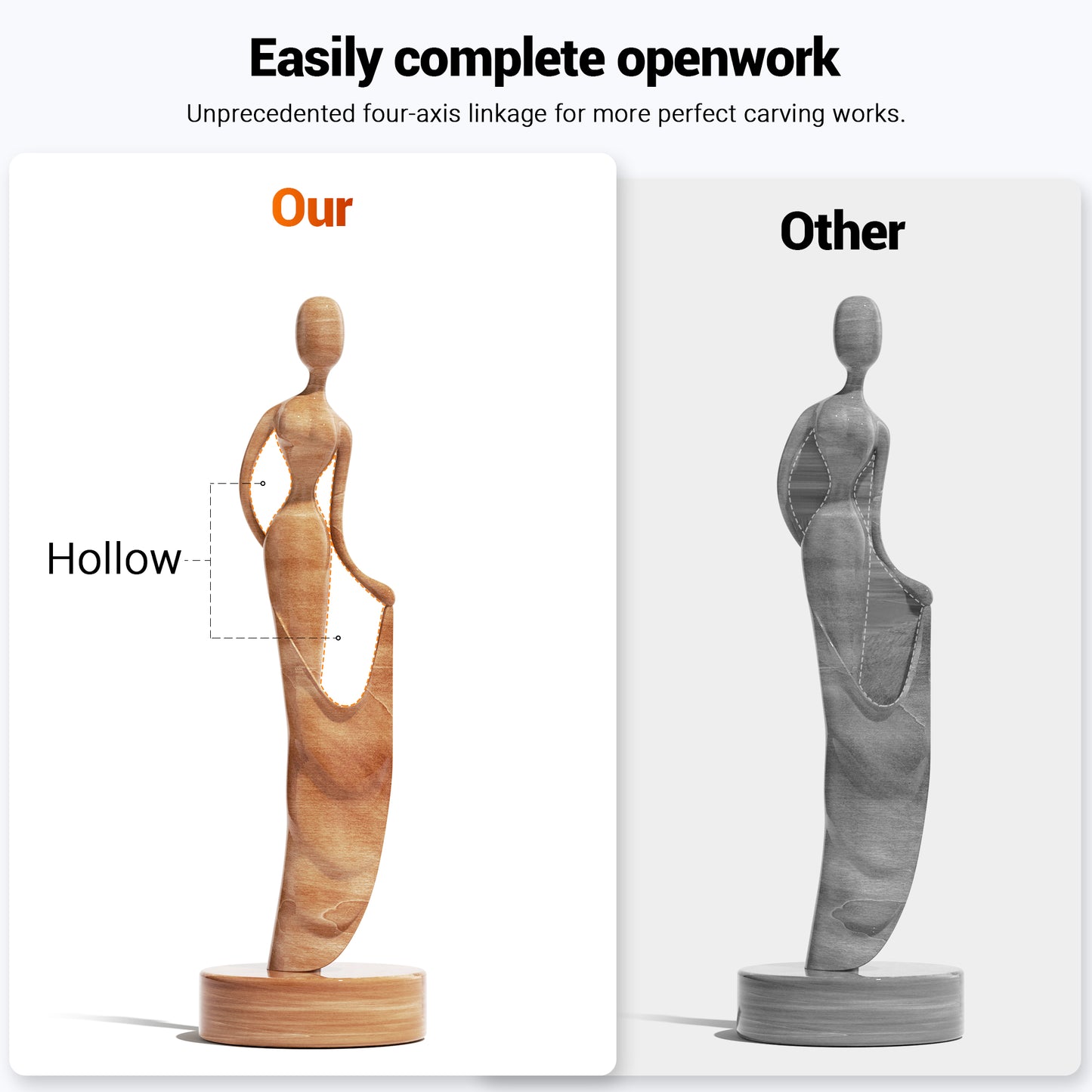 Comparison of the project done with and without 4th Axis of WizMaker Artisan 01 CNC machine