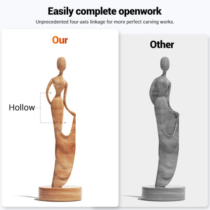 Comparison of the project done with and without 4th Axis of WizMaker Artisan 01 CNC machine