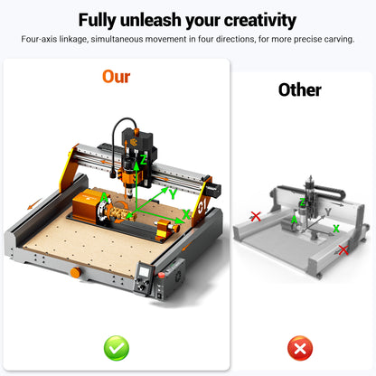 WizMaker Artisan 01 CNC machine with 4th axis controller enable movement in four directions.