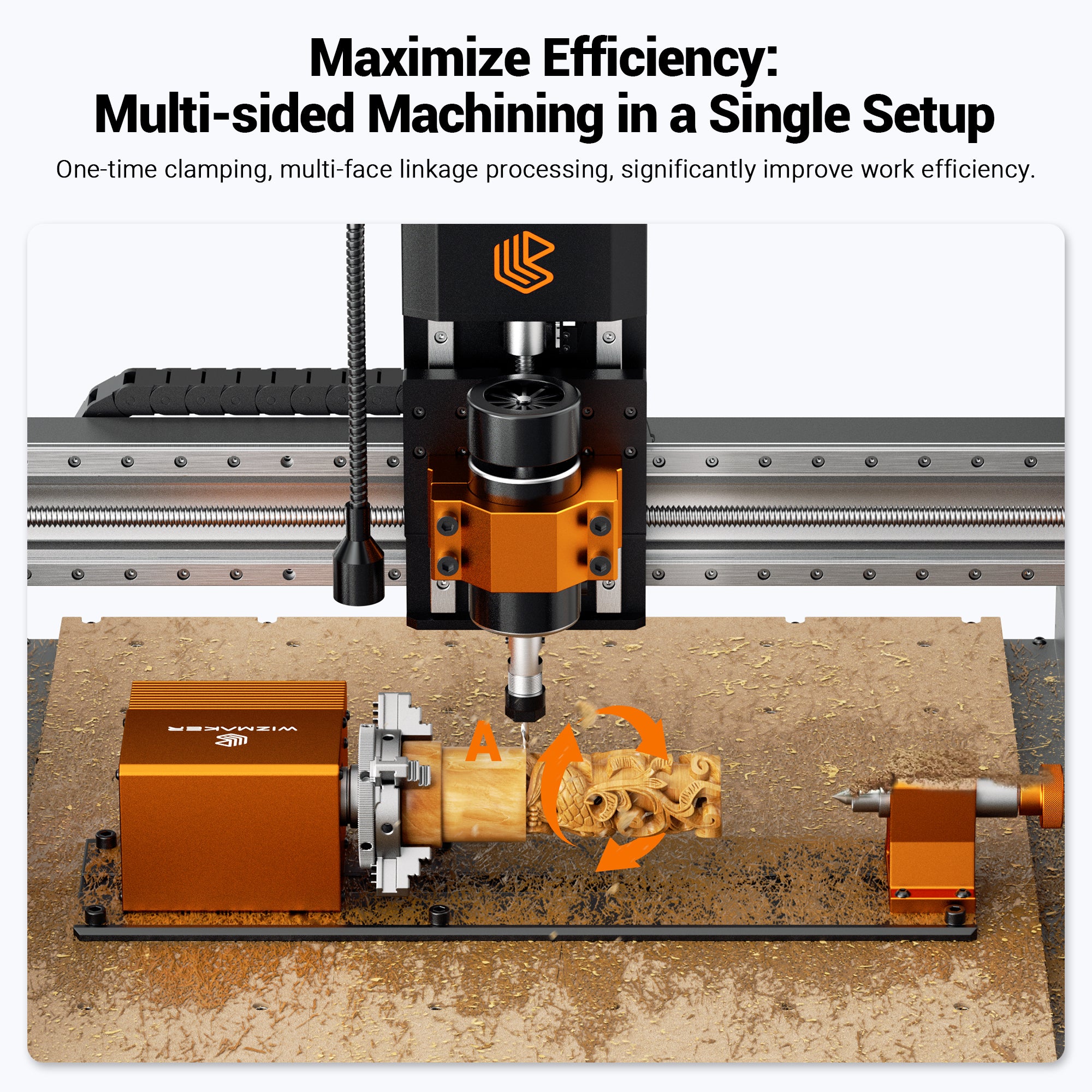 WizMaker 4th Axis Rotary – WIZMAKER