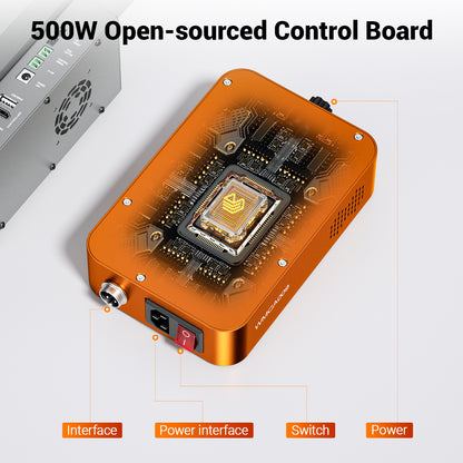 WizMaker open-source 500W Spindle control board