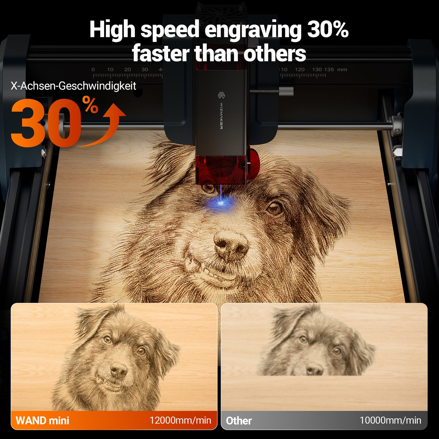 WizMaker WAND Mini 2,5W Lasergravierer