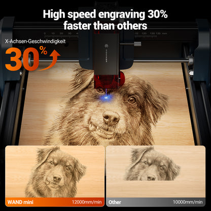 WizMaker WAND Mini 2,5W Lasergravierer