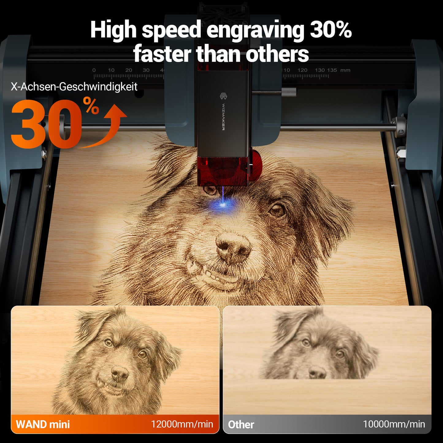 WizMaker WAND Mini 2.5W Laser Engraver