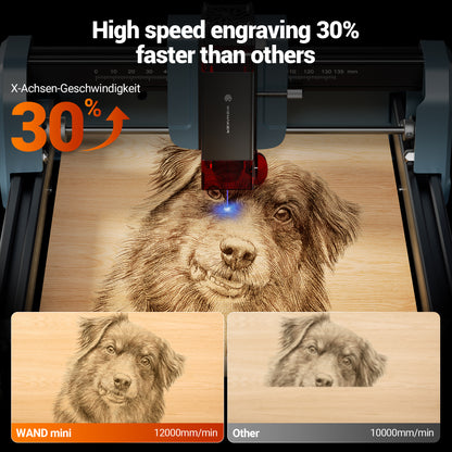 WizMaker WAND Mini 2.5W Laser Engraver