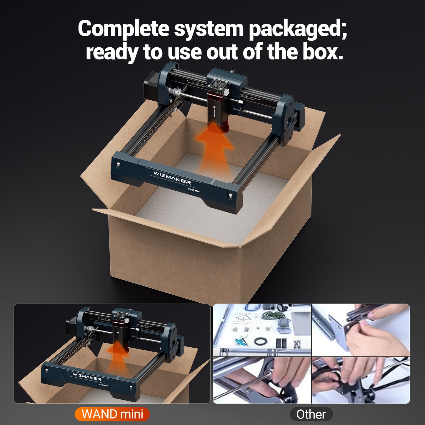 WizMaker WAND Mini 2,5W Lasergravierer