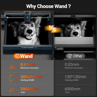 WizMaker WAND 12W Laser Engraver