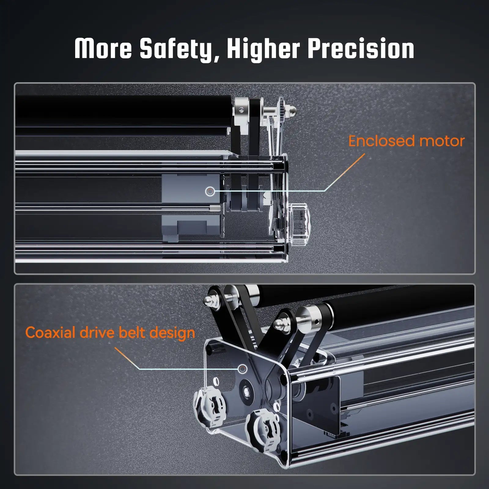 WIZMAKER Automatic Rotary Roller 24W for Laser Machine WIZMAKER 