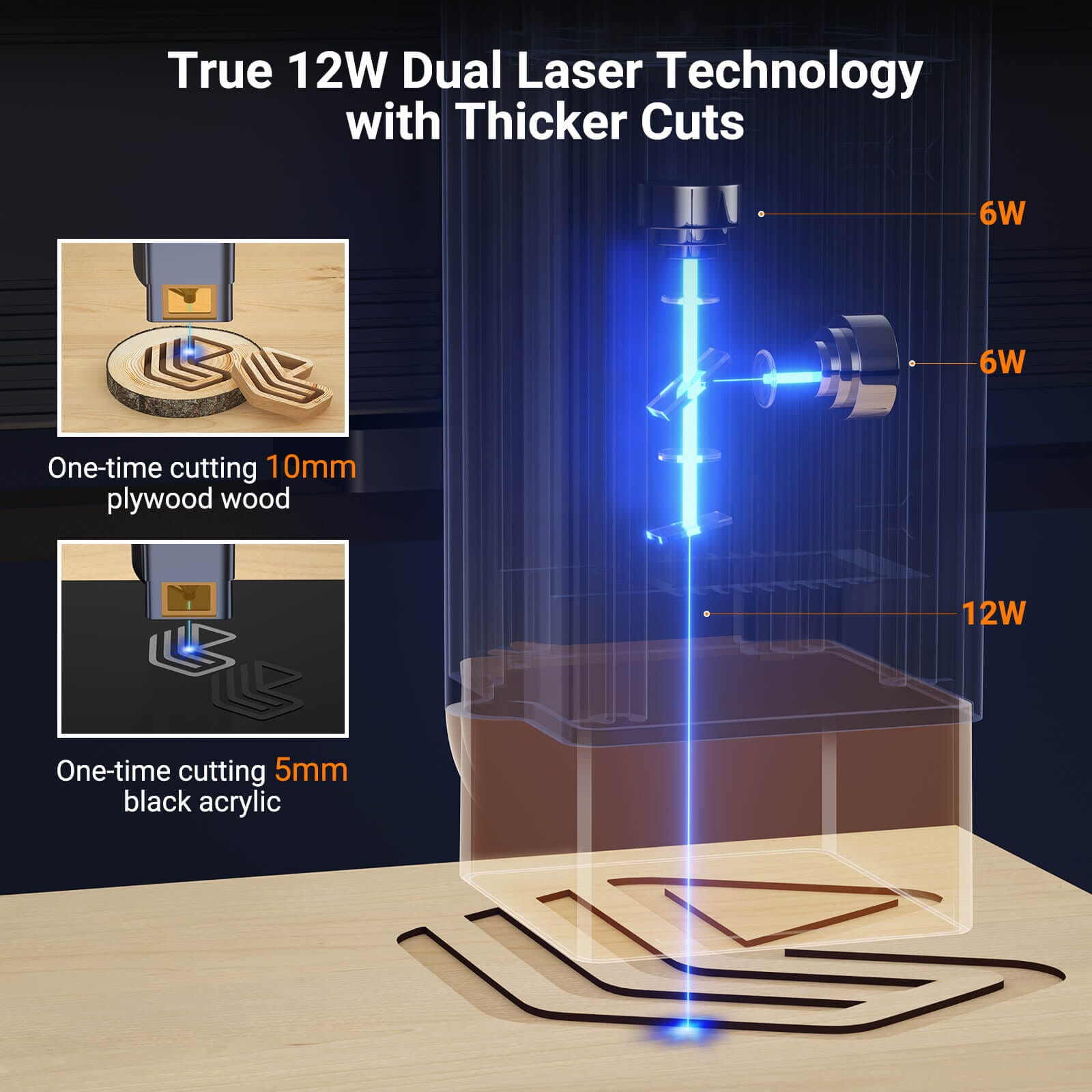 WIZMAKER L1 12W Laser Engraver Cutting Machine WIZMAKER 