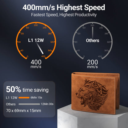 WIZMAKER L1 12W Laser Engraver Cutting Machine WIZMAKER 