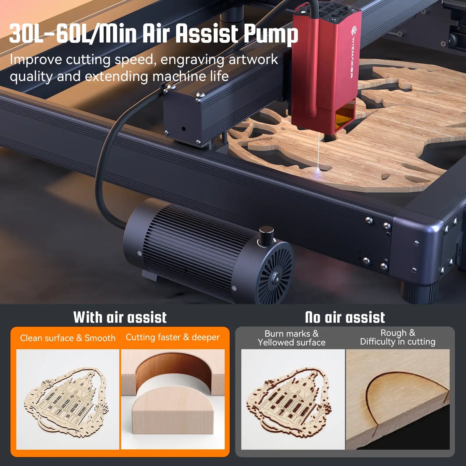 WIZMAKER L1 20W Laser Engraver Cutting Machine with Air Assist WIZMAKER 
