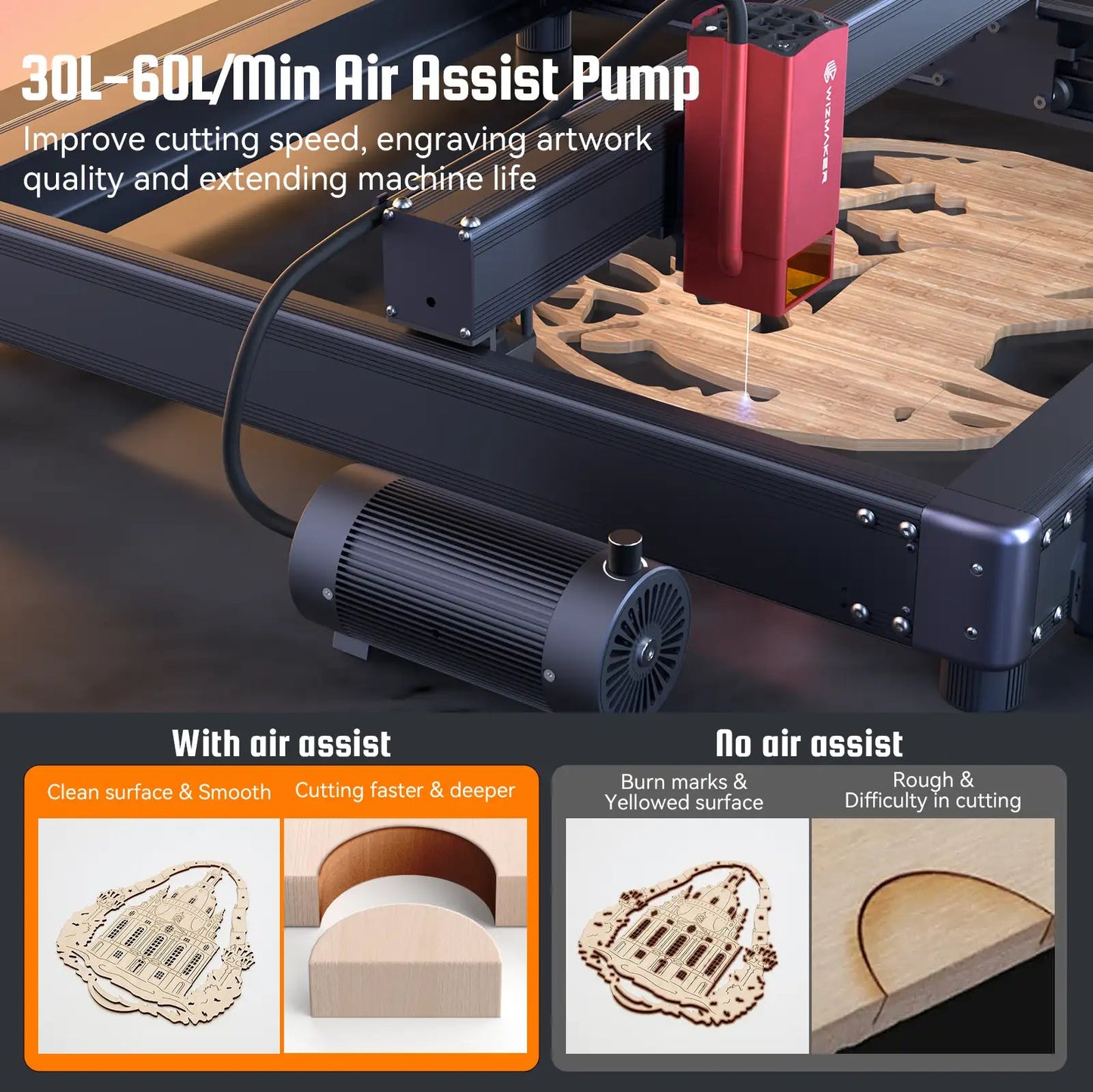 WIZMAKER L1 20W Laser Engraver Cutting Machine with Air Assist WIZMAKER 