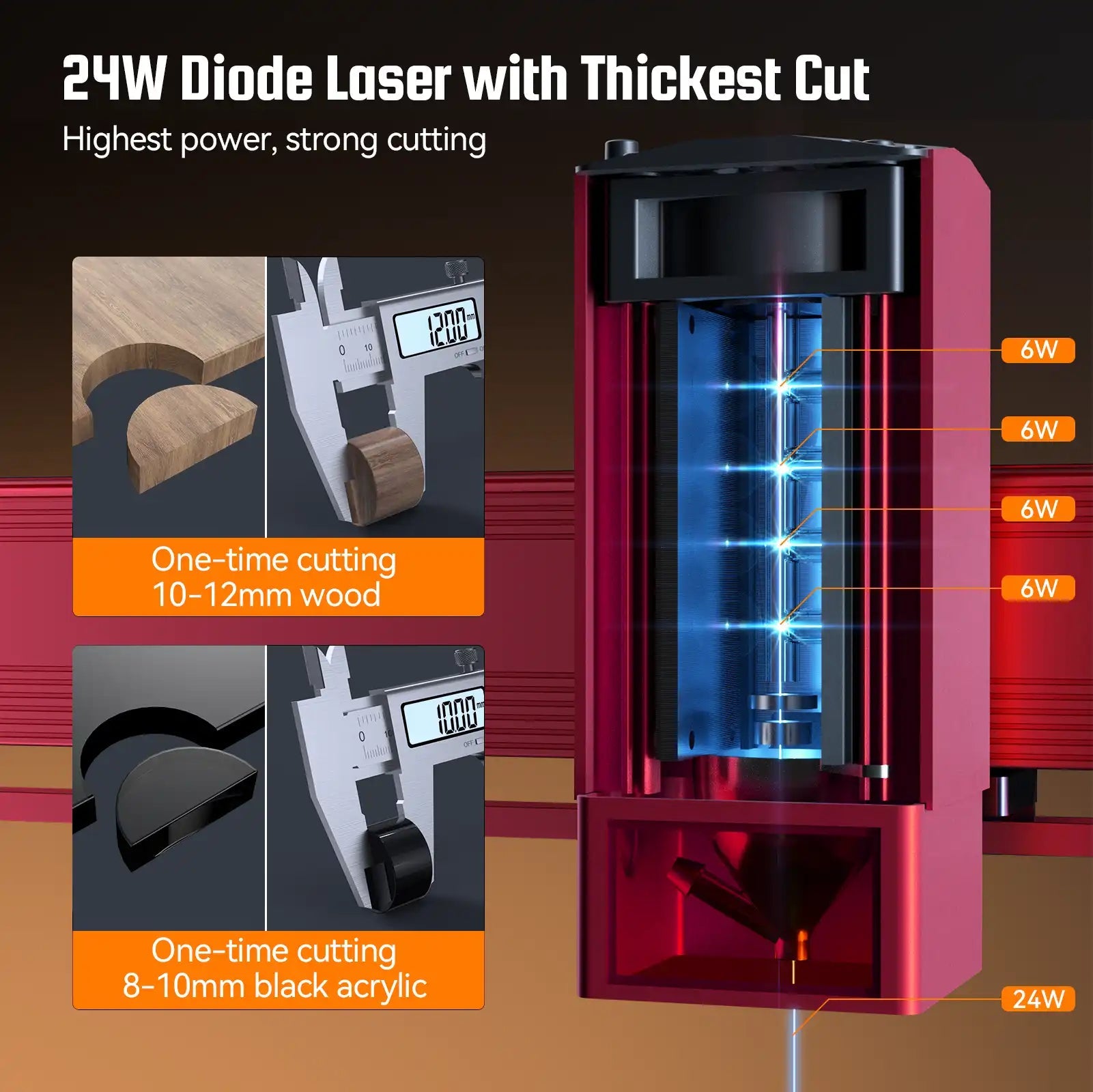 WIZMAKER L1 24W Laser Engraver Cutting Machine WIZMAKER 