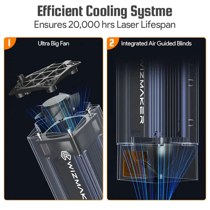 WIZMAKER L1 36W Laser Engraver Cutting Machine with Air Assist & Honey Working Table WIZMAKER 