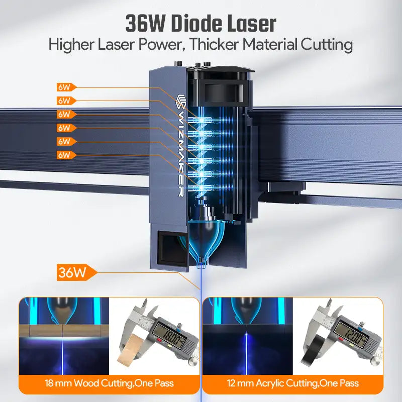 Wizmaker 36W Laser Engraver Machine With Air Assist & Lightburn Camera –  WIZMAKER