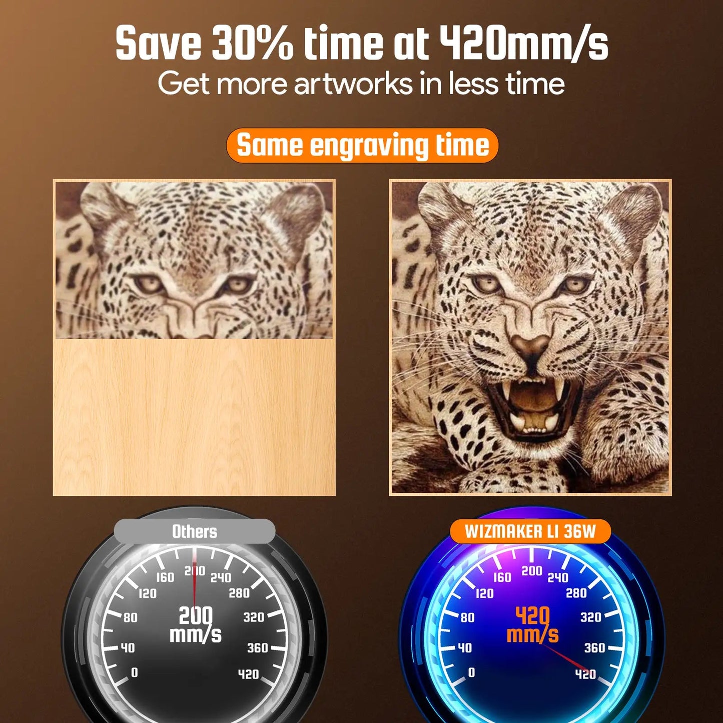 WIZMAKER L1 36W Laser Engraver Cutting Machine WIZMAKER 